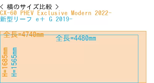 #CX-60 PHEV Exclusive Modern 2022- + 新型リーフ e＋ G 2019-